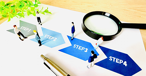 特例子会社設立プランニングシート