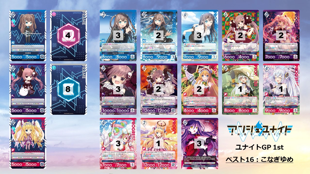 イベントレポート】ユナイトGP 1st | お知らせ | アンジュ・ユナイト