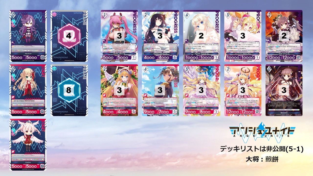 2024100191f05a8495f20532fafd16