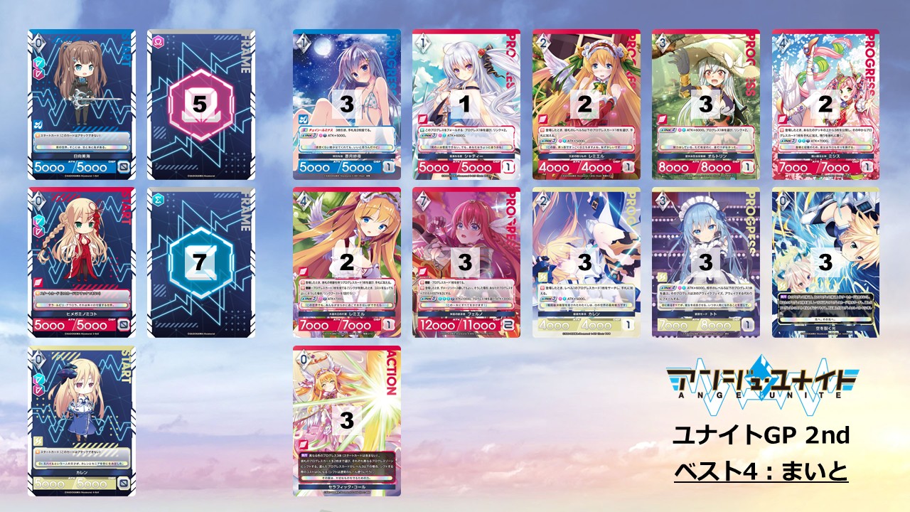 イベントレポート】ユナイトGP 2nd | お知らせ | アンジュ・ユナイト
