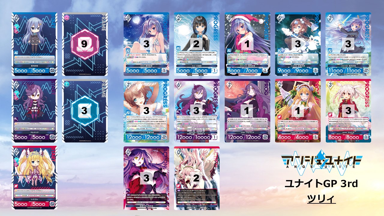 イベントレポート】ユナイトGP 3rd | お知らせ | アンジュ・ユナイト