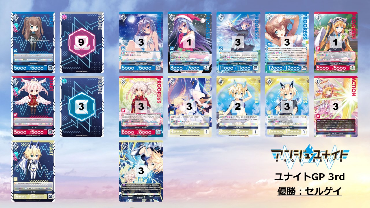イベントレポート】ユナイトGP 3rd | お知らせ | アンジュ