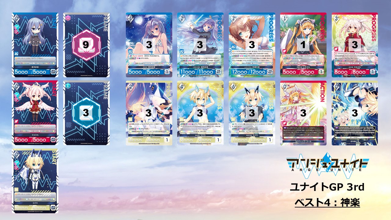 イベントレポート】ユナイトGP 3rd | お知らせ | アンジュ・ユナイト