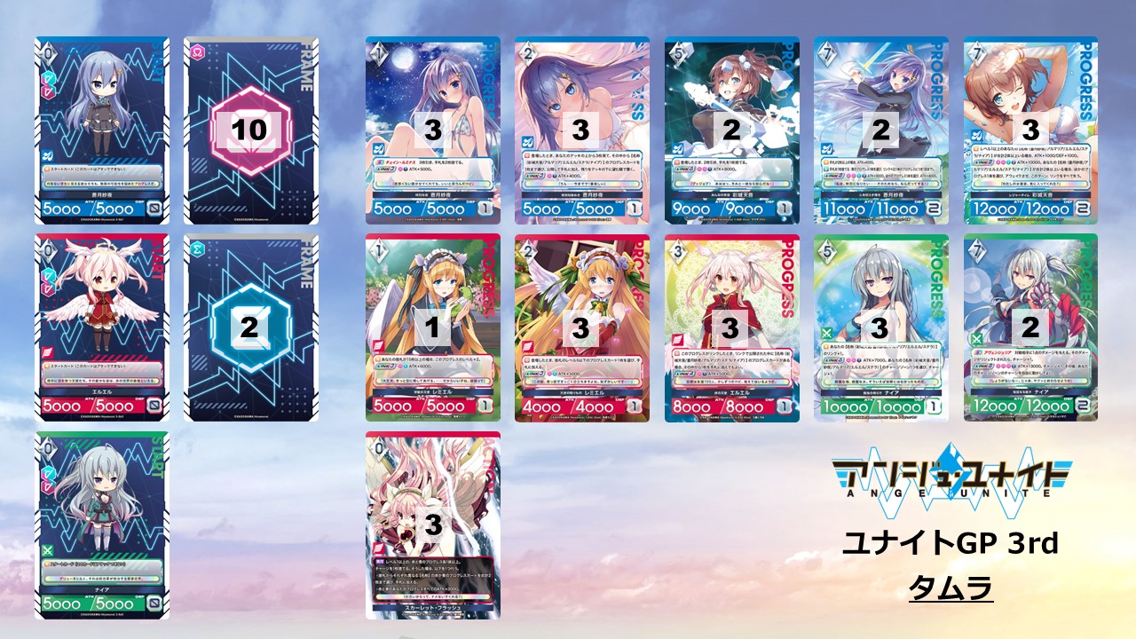 イベントレポート】ユナイトGP 3rd | お知らせ | アンジュ