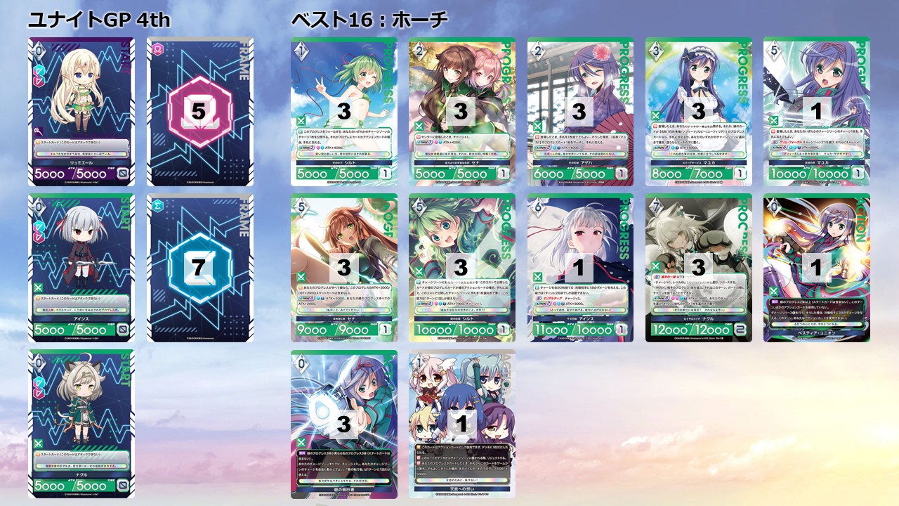 イベントレポート】ユナイトGP 4th | お知らせ | アンジュ・ユナイト