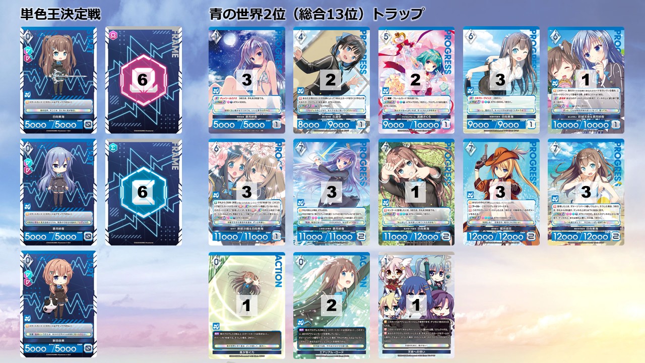 アンジュユナイト 久遠 空 プレイマット アンジュユナイト 【公式通販】