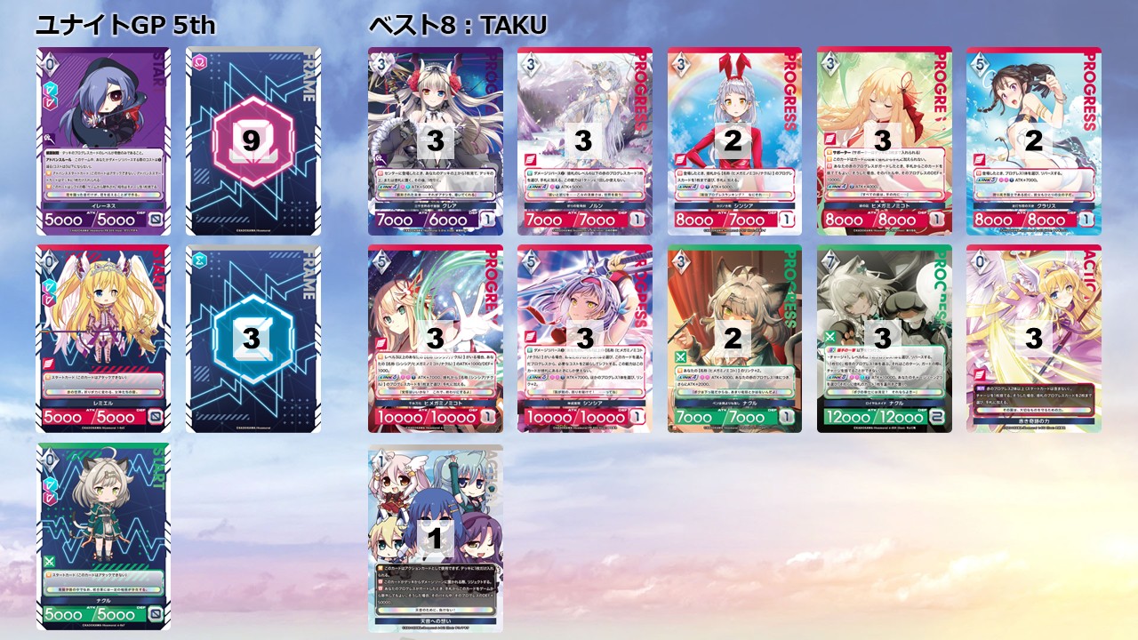 イベントレポート】ユナイトGP 5th | お知らせ | アンジュ・ユナイト