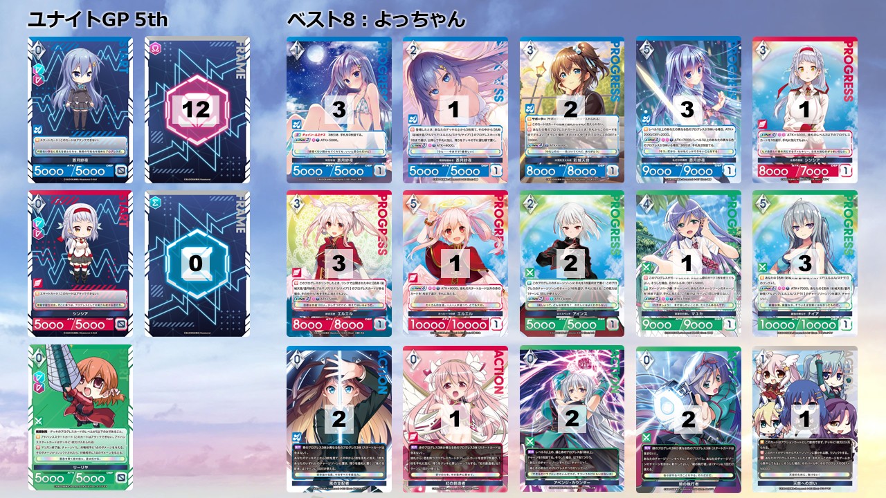 イベントレポート】ユナイトGP 5th | お知らせ | アンジュ・ユナイト