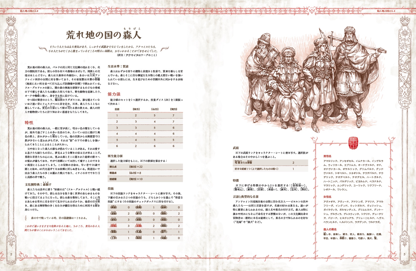 ウォーハンマーTRPG 4冊＋マスタースクリーンセット ウォーハンマー